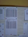 Krajské kolo dorostu - Horní Lideč 14. června 2008 – fotografie 27