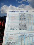 Valašská Polanka 7. června 2015 – fotografie 18