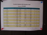 O pohár ředilete HZS - Ostrožská Lhota 7. září 2008 – fotografie 44